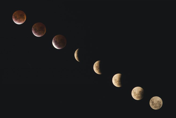 The moon in different phases is shown across a black background.